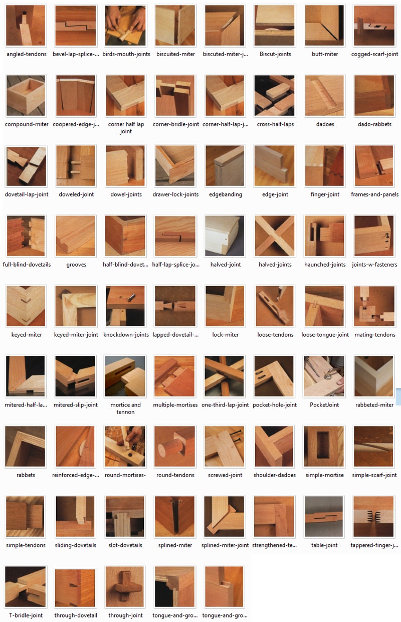wood-joints-joinery-chart