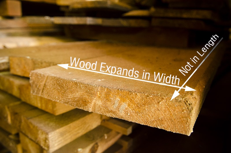 Yes, wood moves when it dries and also with the changes in seasons and ...