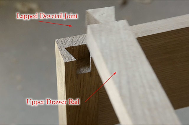 Parts Of A Table Diagram Showing A Lapped Dovetail Joint On An Upper Drawer Rail